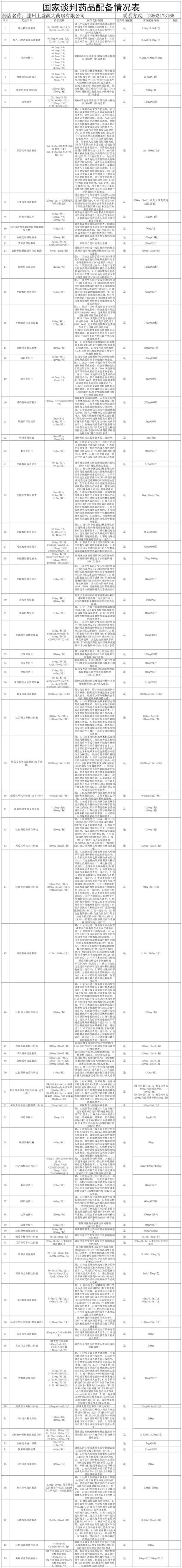 利辛县阚疃药店:小城里的守护者