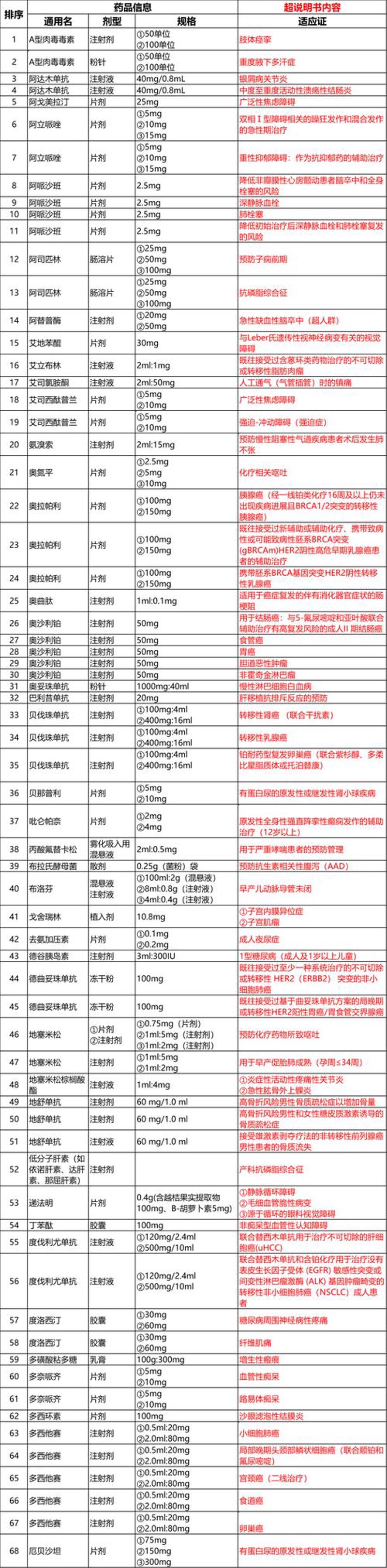 利辛县阚疃药店：家门口的健康守护站